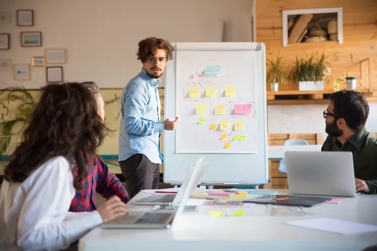 A team planning a project on a whiteboard covered in sticky notes